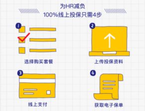 科技賦能，精準(zhǔn)護(hù)航 眾安在線團(tuán)險(xiǎn)為小微企業(yè)打造高效保障新生態(tài)